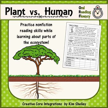 how are plants similar to humans